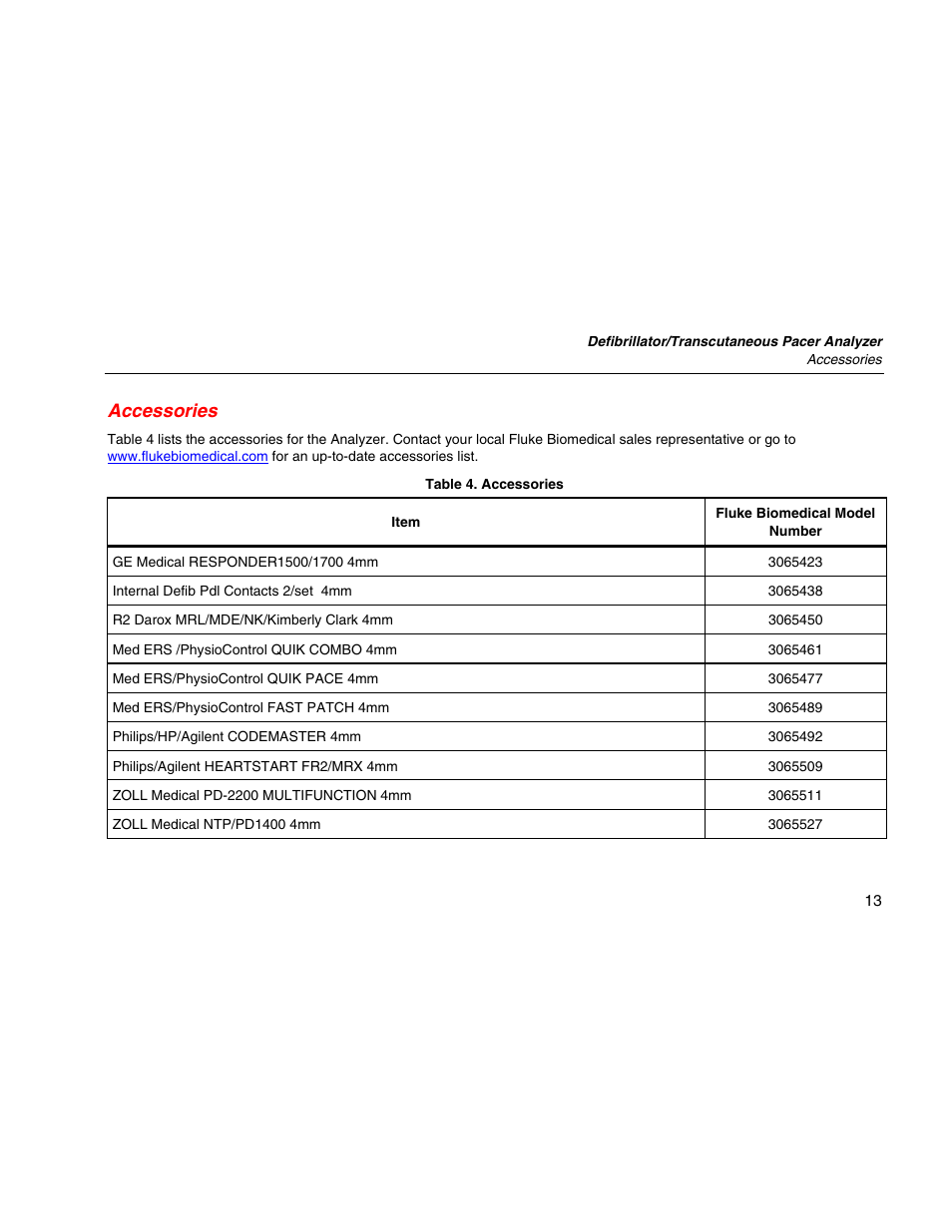 Accessories | Fluke Biomedical 6000D Impulse Getting Started User Manual | Page 25 / 36