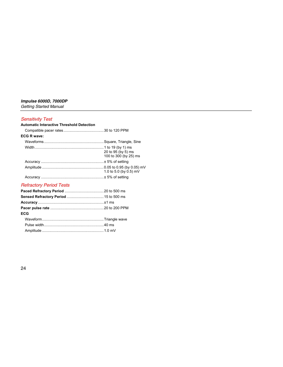 Sensitivity test, Refractory period tests | Fluke Biomedical 6000D Impulse Getting Started User Manual | Page 36 / 36