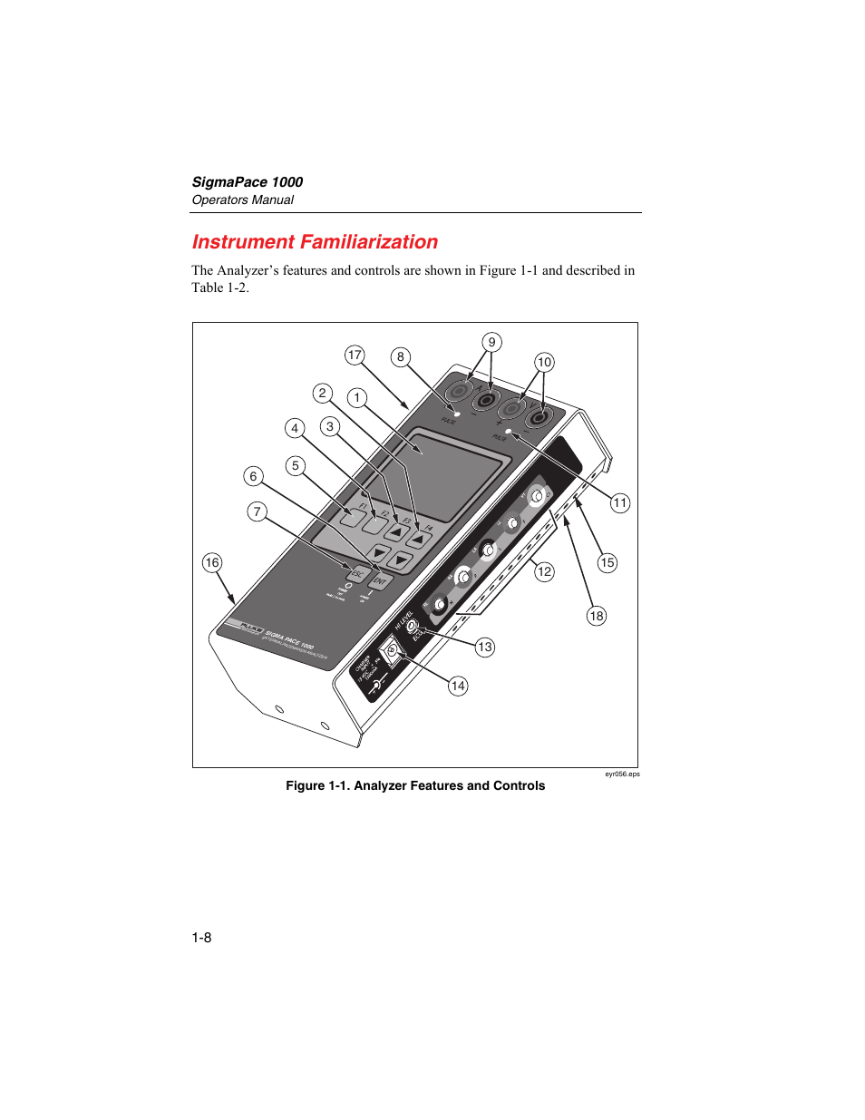 Instrument familiarization | Fluke Biomedical SigmaPace 1000 User Manual | Page 22 / 154
