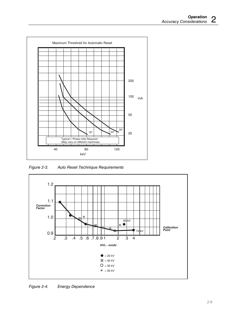 Fluke Biomedical 06-526 User Manual | Page 17 / 26