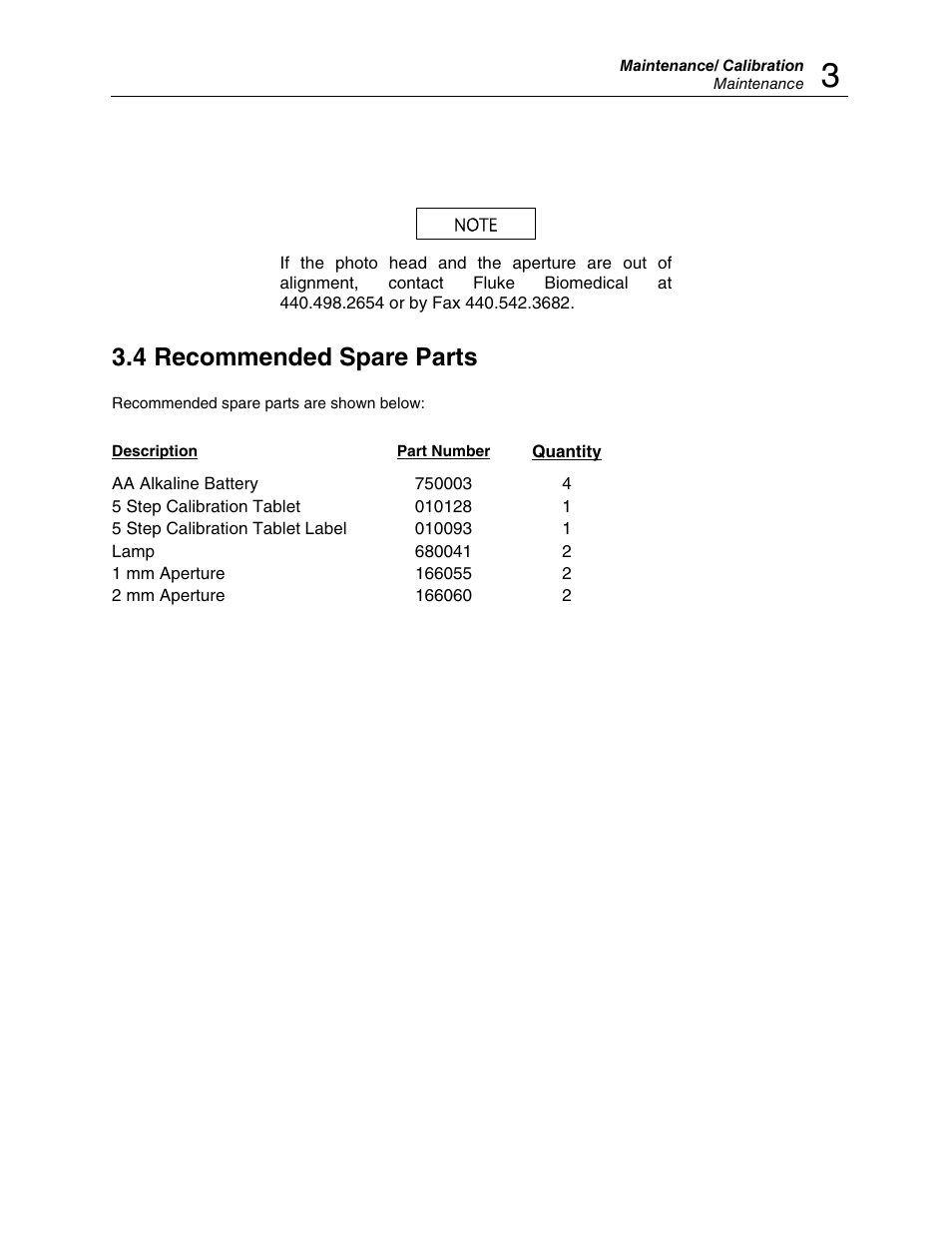 4 recommended spare parts | Fluke Biomedical 07-443 User Manual | Page 13 / 14