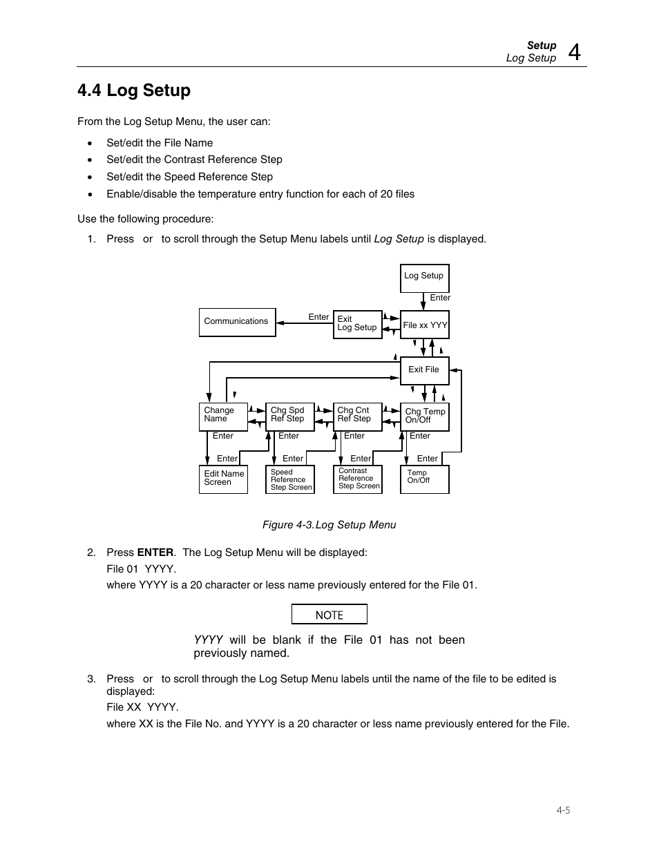 4 log setup | Fluke Biomedical 07-444 User Manual | Page 19 / 46