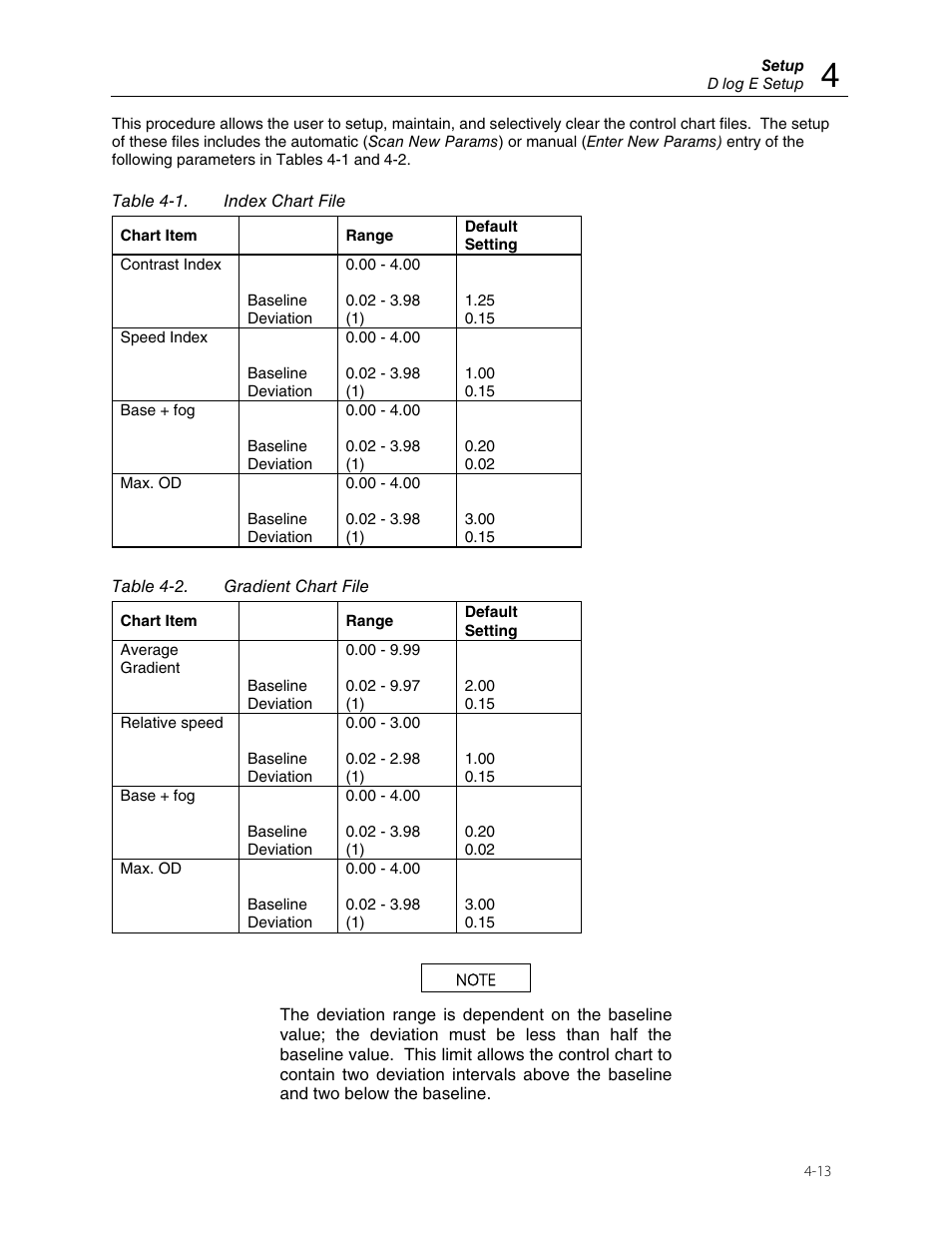 Fluke Biomedical 07-444 User Manual | Page 27 / 46