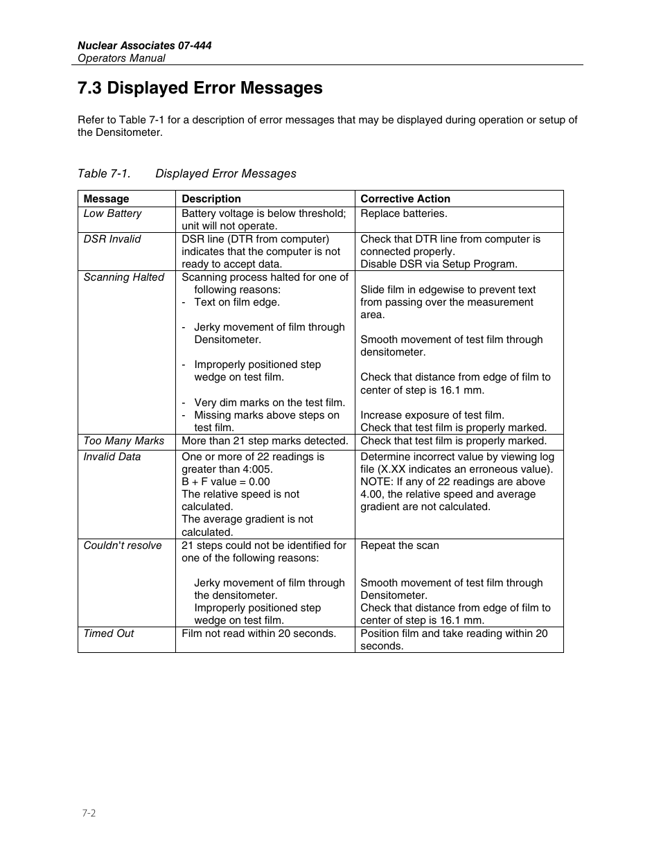 3 displayed error messages | Fluke Biomedical 07-444 User Manual | Page 44 / 46