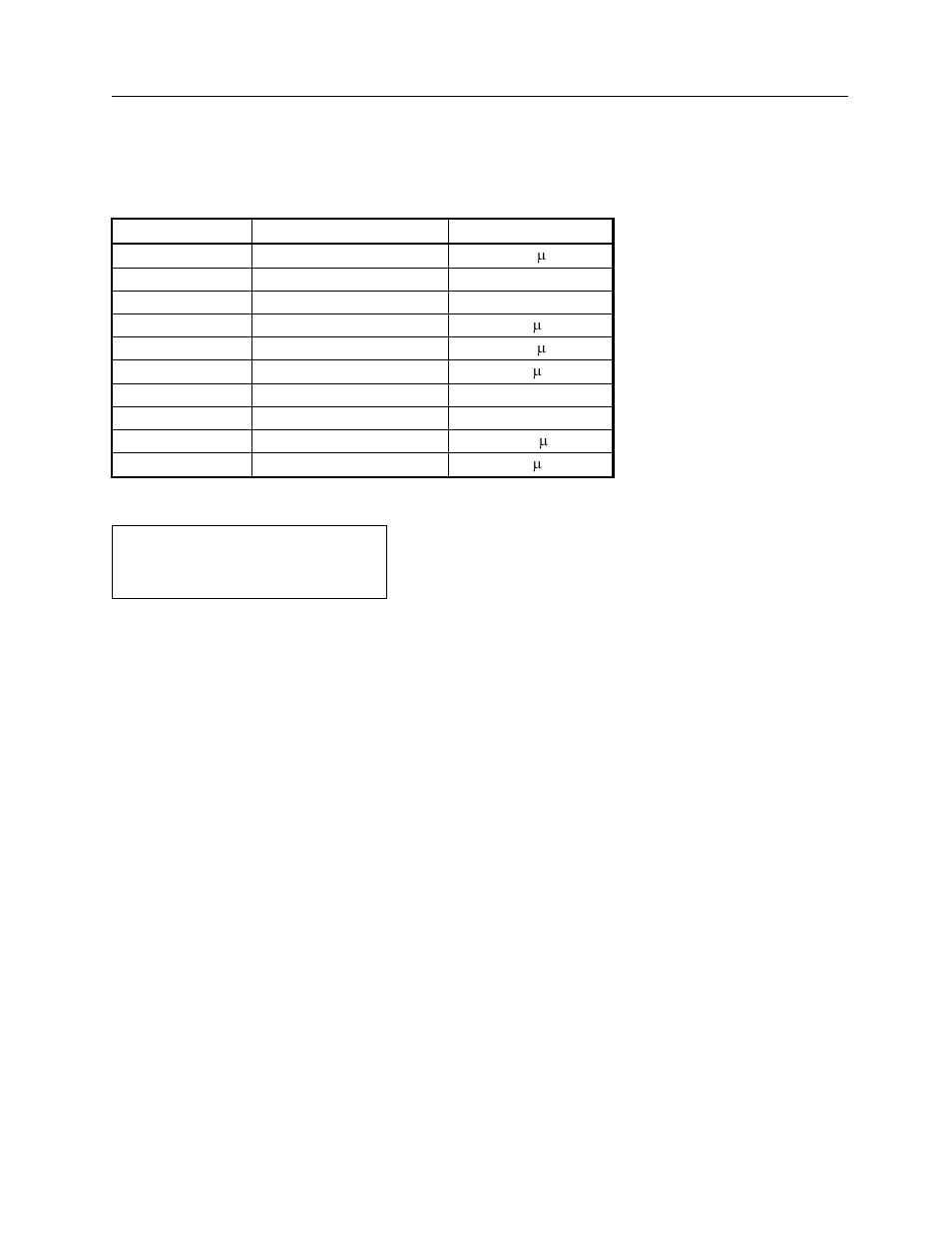 Fluke Biomedical 10100AT User Manual | Page 25 / 80
