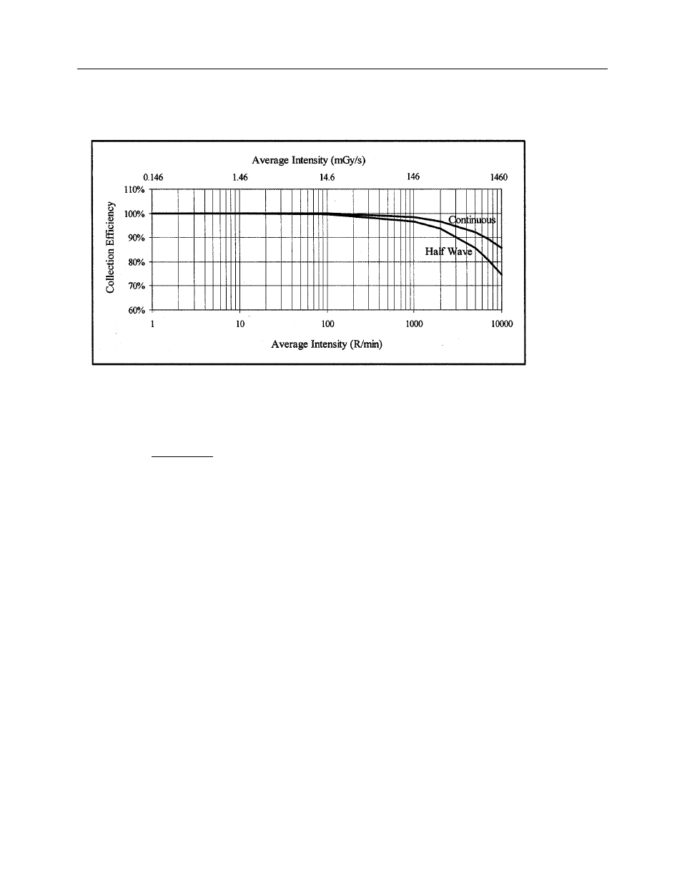 B.5 calibration and verification | Fluke Biomedical 10100AT User Manual | Page 63 / 80