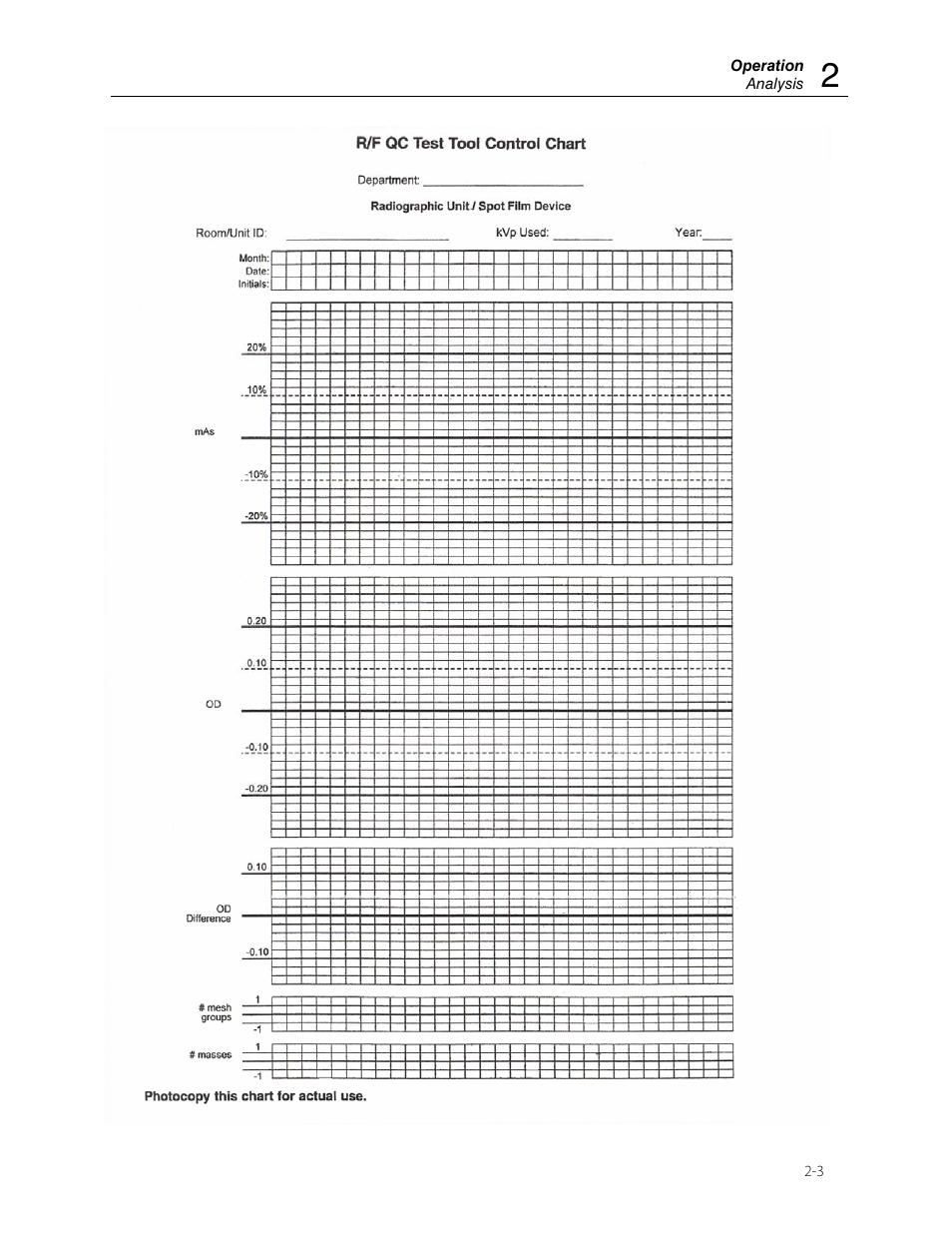 Fluke Biomedical 07-647 User Manual | Page 9 / 12