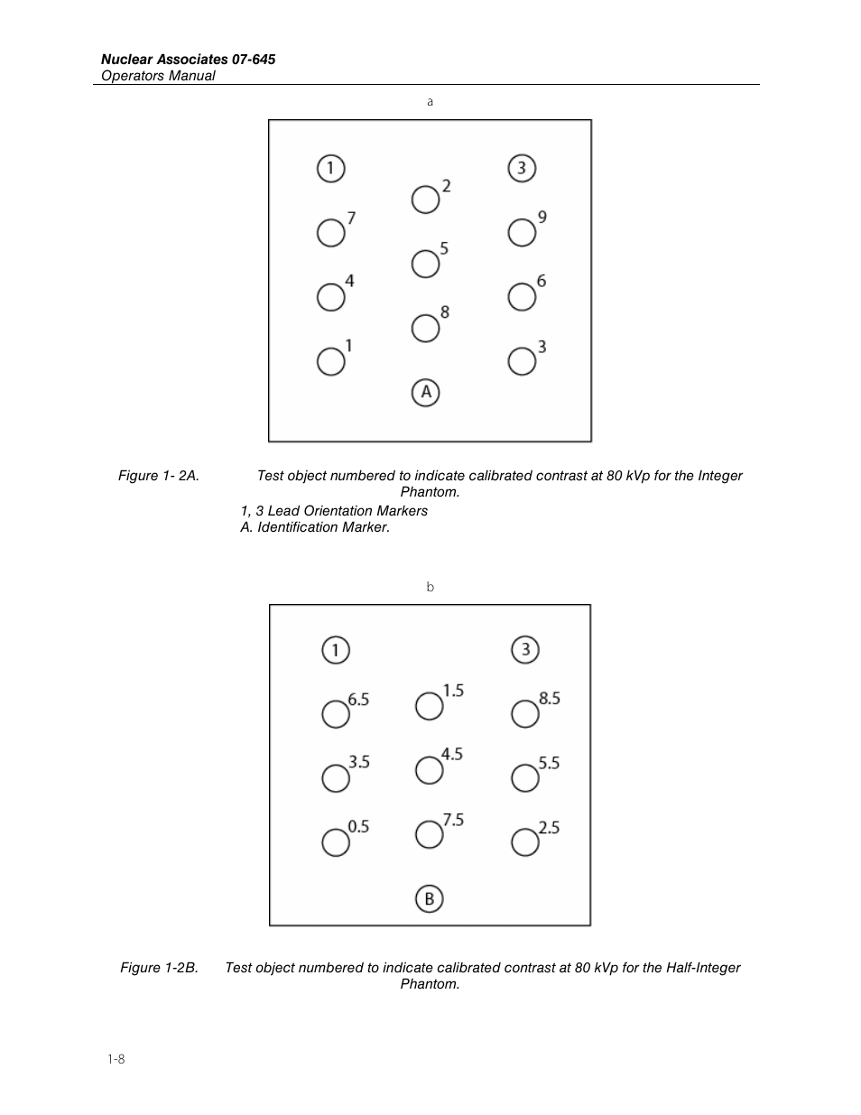Fluke Biomedical 07-645 User Manual | Page 12 / 14