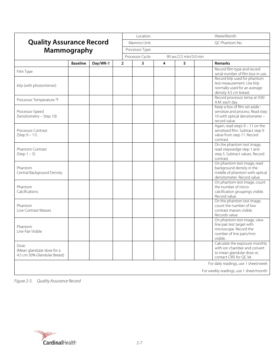 Quality assurance record mammography | Fluke Biomedical 18-222 User Manual | Page 15 / 18