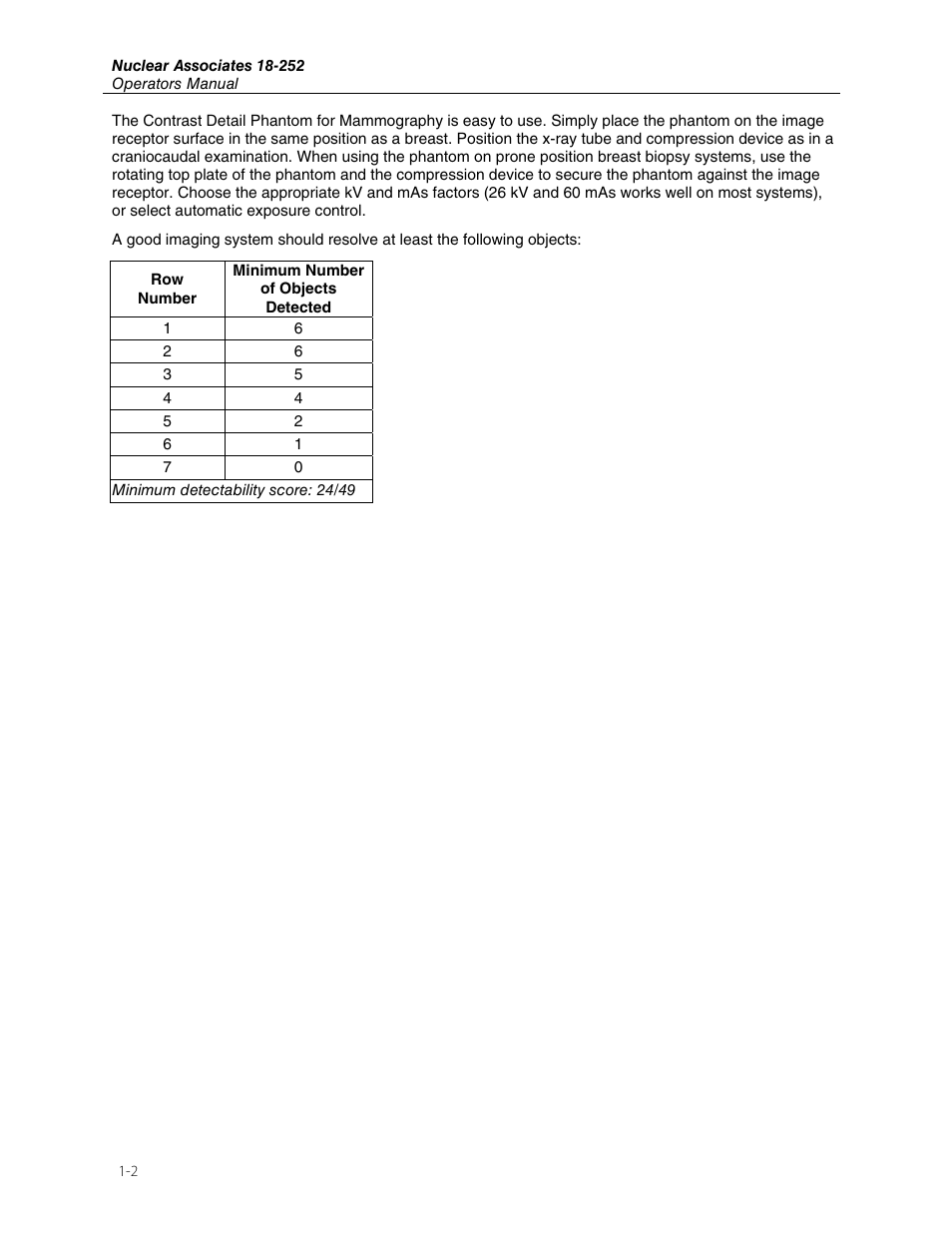 Fluke Biomedical 18-252 User Manual | Page 4 / 6