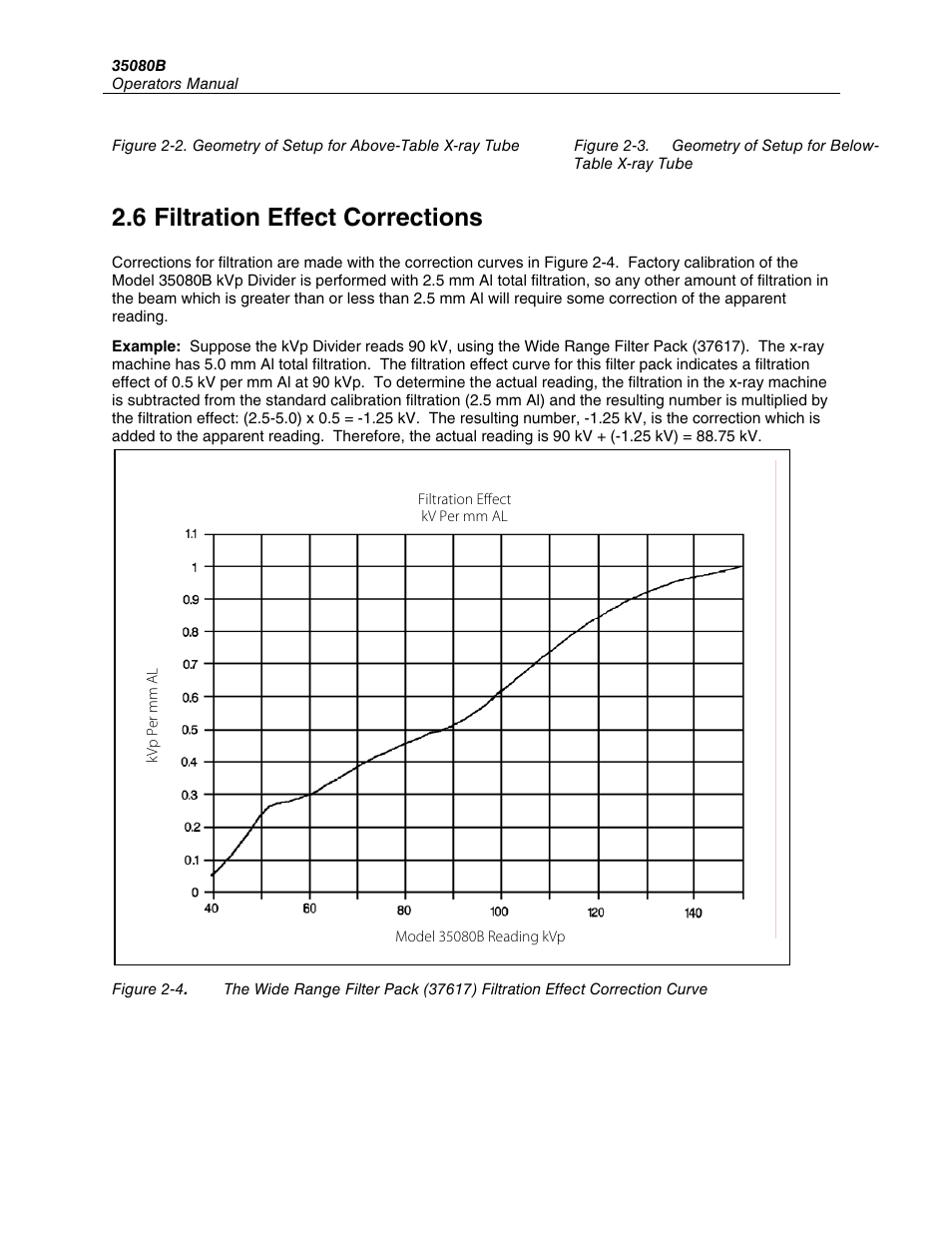 6 filtration effect corrections | Fluke Biomedical 35080B User Manual | Page 14 / 70