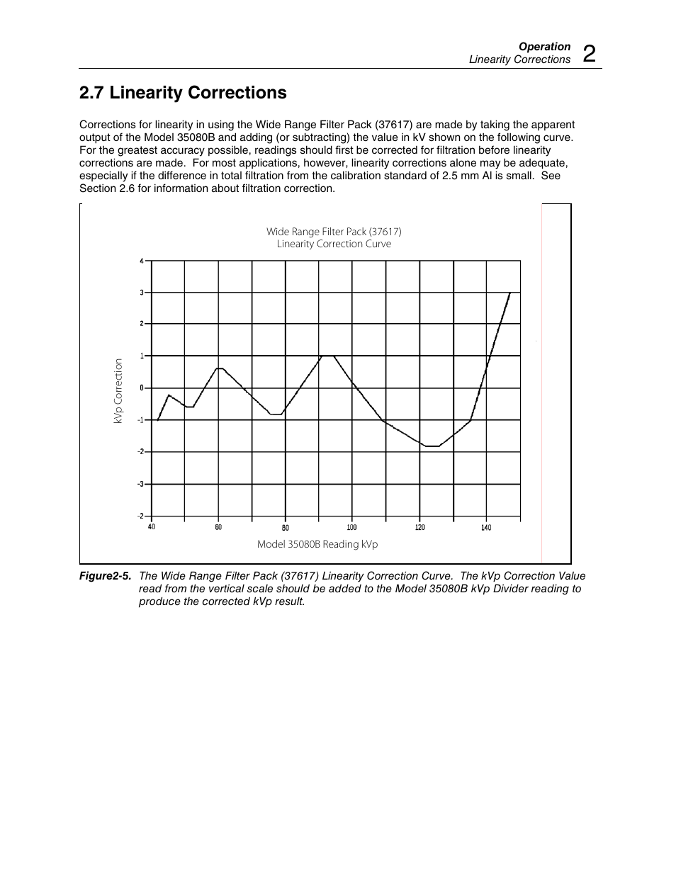 7 linearity corrections | Fluke Biomedical 35080B User Manual | Page 15 / 70
