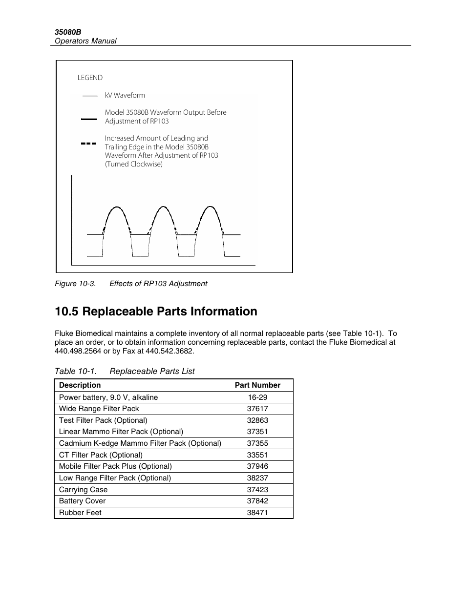 5 replaceable parts information | Fluke Biomedical 35080B User Manual | Page 54 / 70