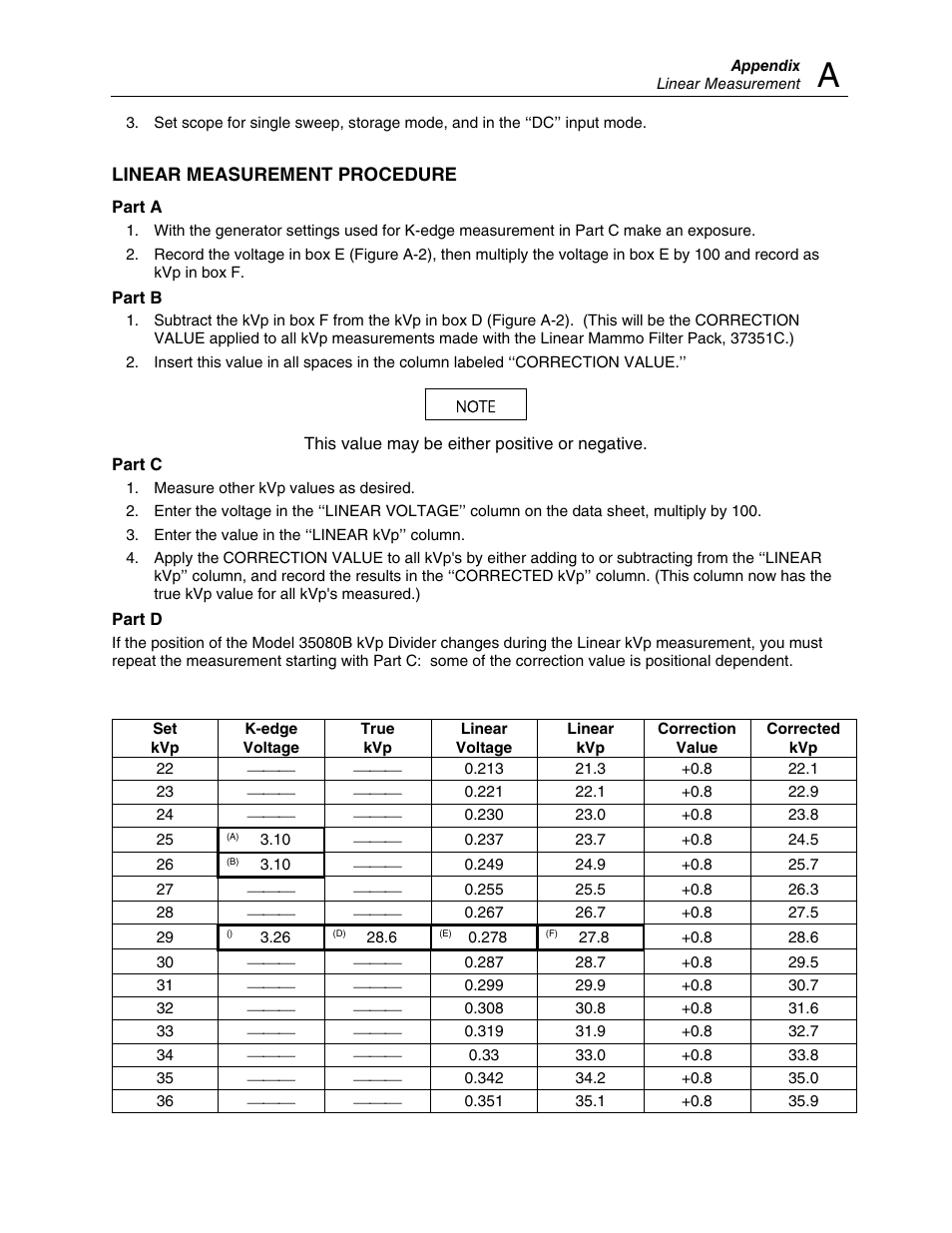 Fluke Biomedical 35080B User Manual | Page 59 / 70