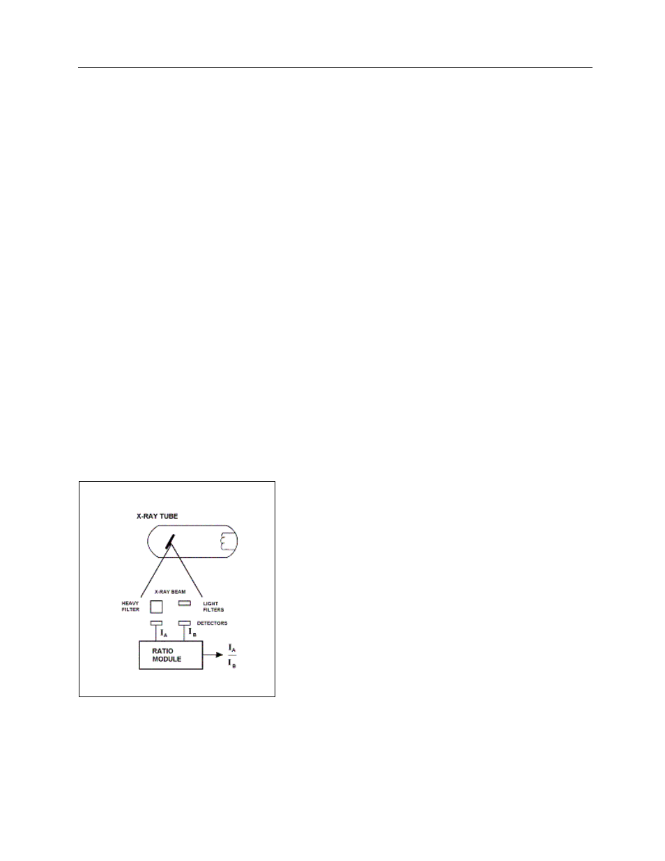 Theory of operation, 1 introduction, 2 measurement theory | Fluke Biomedical 35080M User Manual | Page 18 / 64