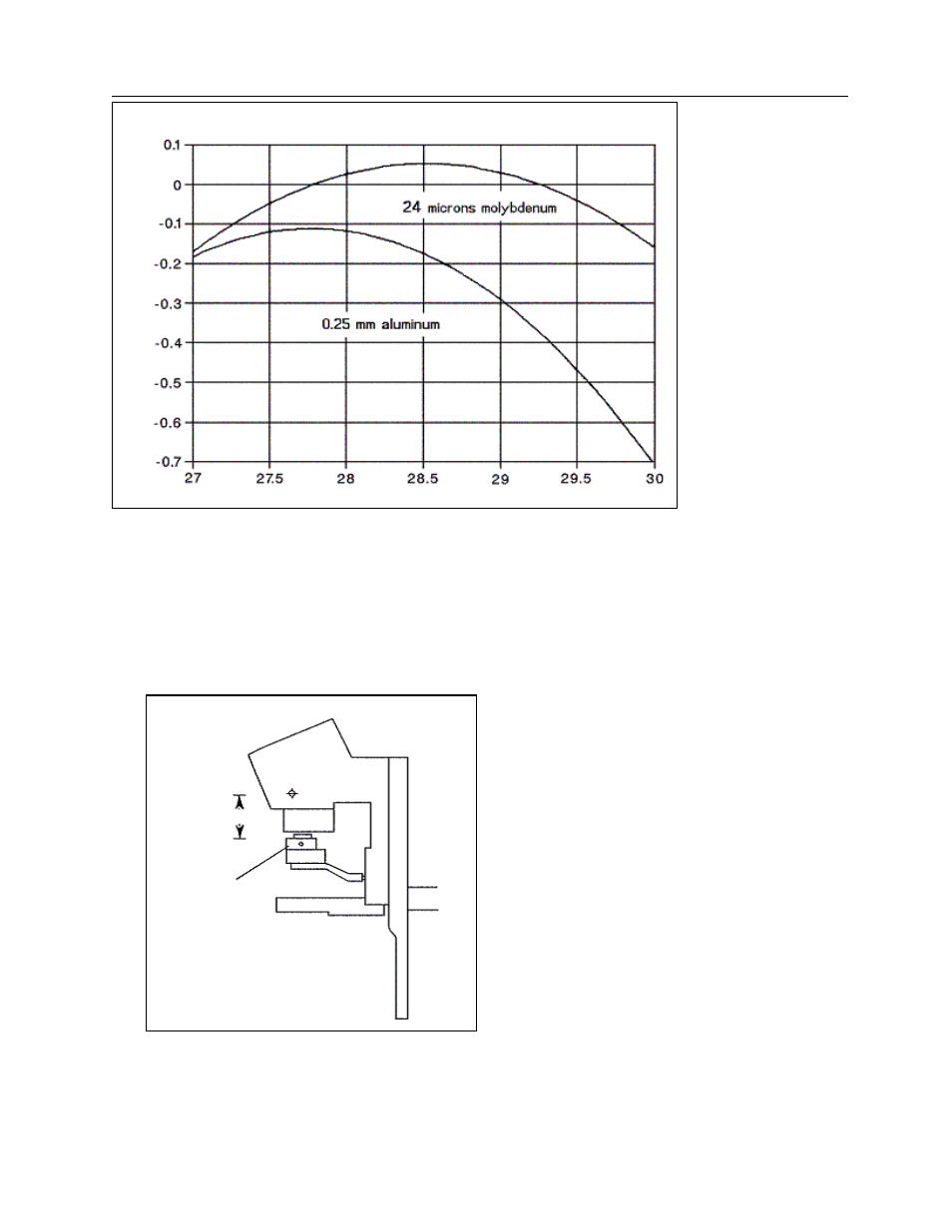 4 operating instructions | Fluke Biomedical 35080M User Manual | Page 24 / 64