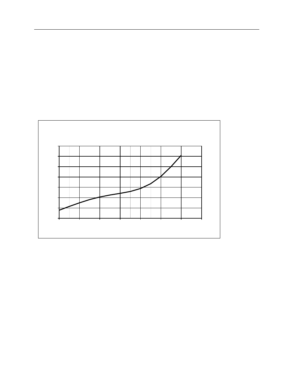 5 filtration effect correction, 6 linearity correction | Fluke Biomedical 35080M User Manual | Page 46 / 64