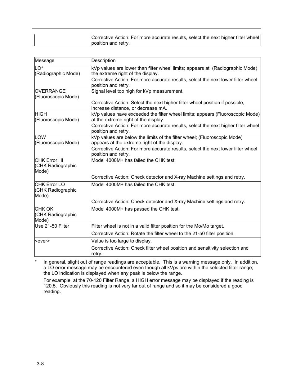 Fluke Biomedical 4000M+ User Manual | Page 26 / 52