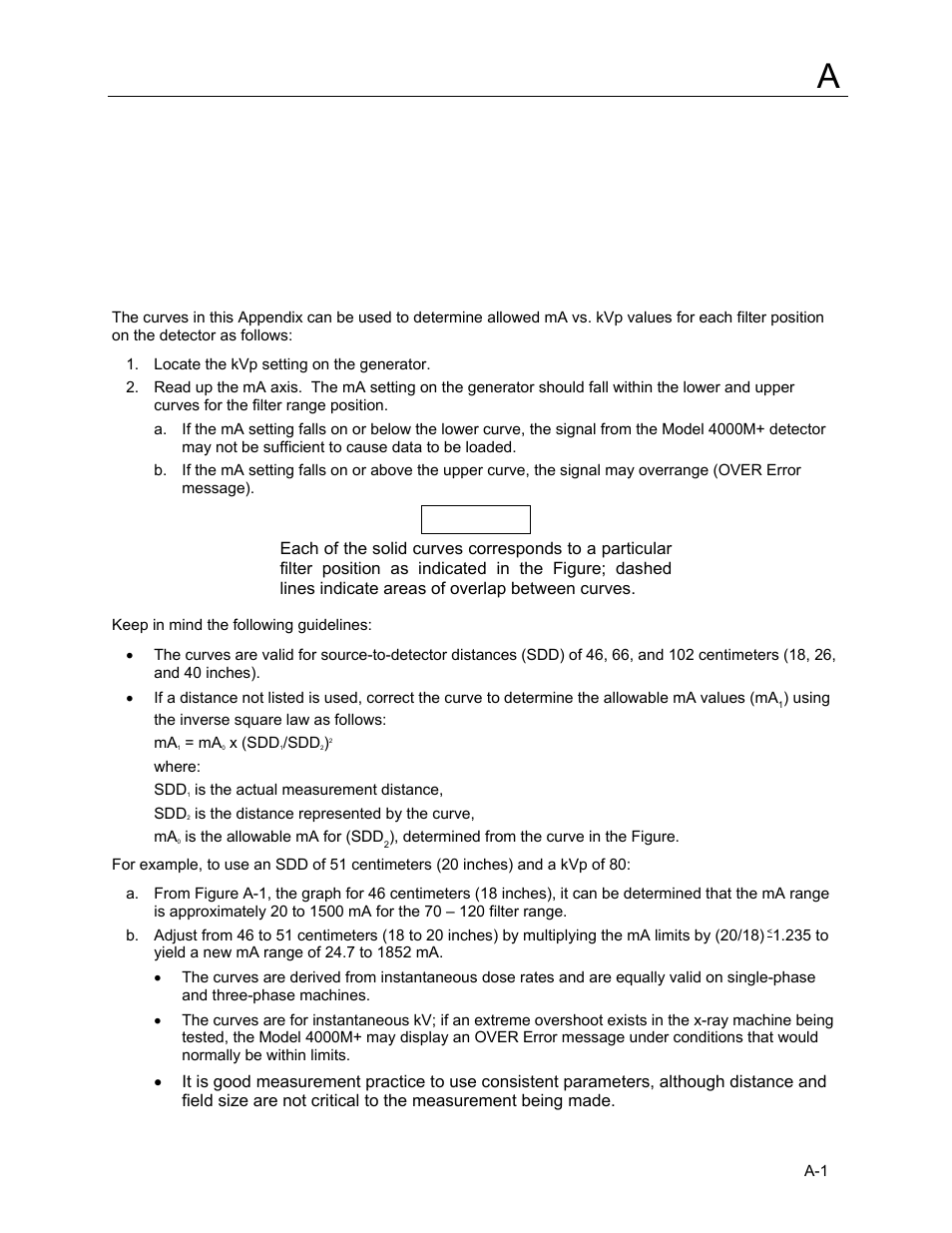 Appendix a, Detector filter graphs, A.1 detector filter graphs | Fluke Biomedical 4000M+ User Manual | Page 27 / 52