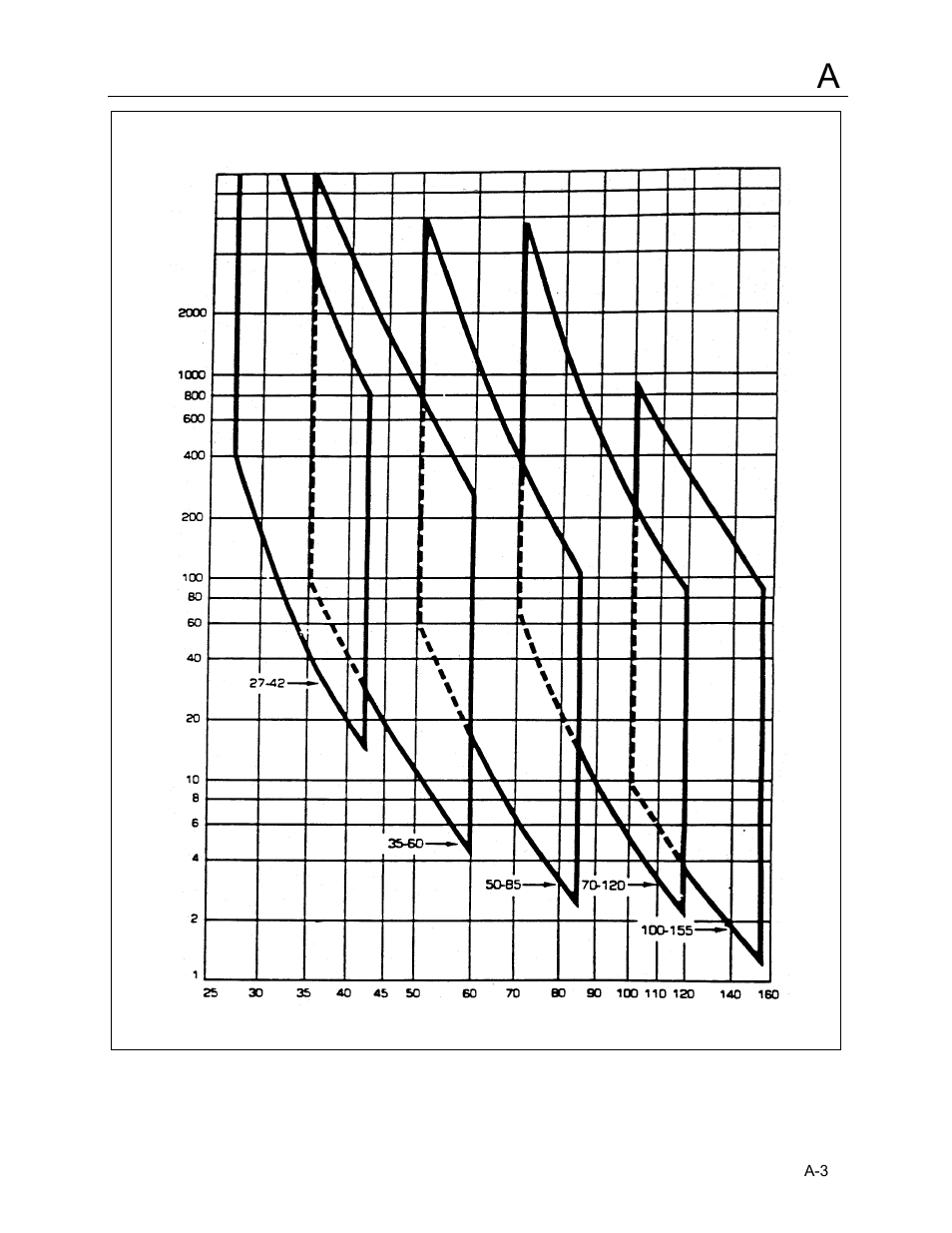 Fluke Biomedical 4000M+ User Manual | Page 29 / 52