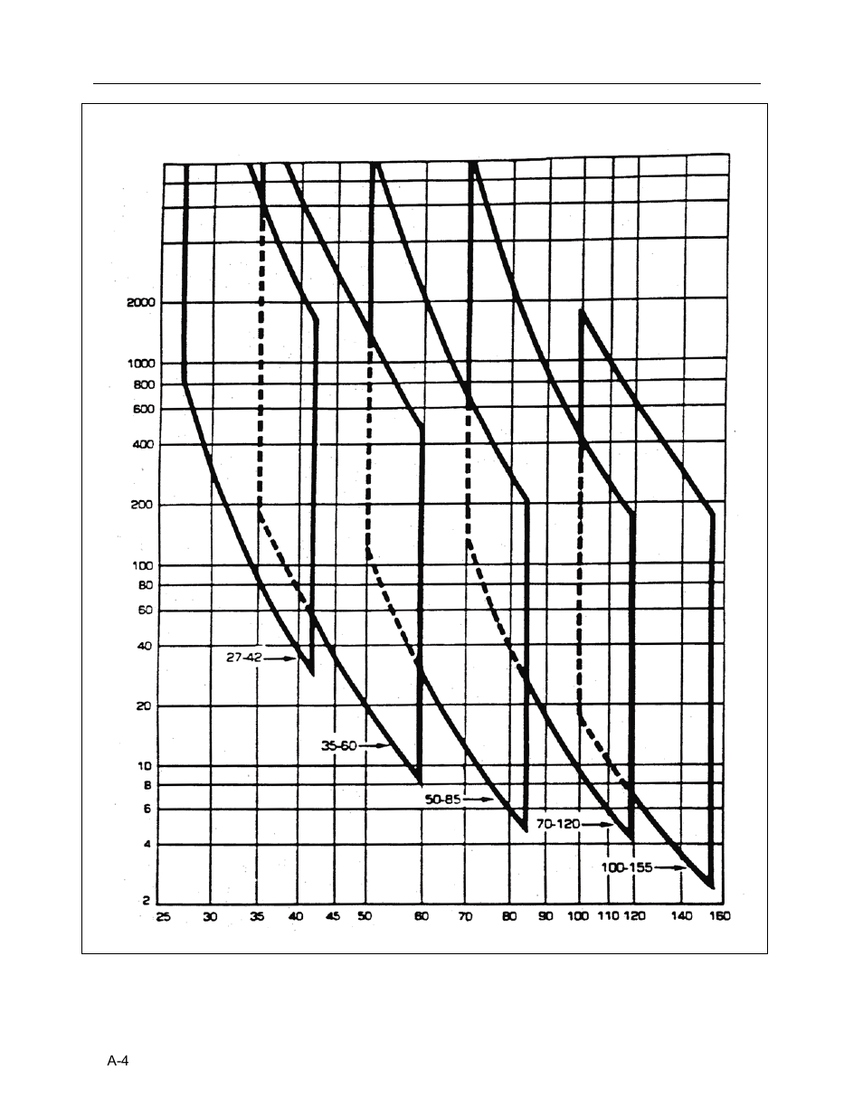 Fluke Biomedical 4000M+ User Manual | Page 30 / 52