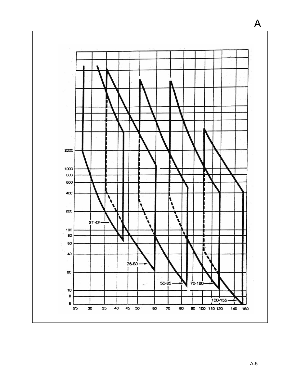 Fluke Biomedical 4000M+ User Manual | Page 31 / 52