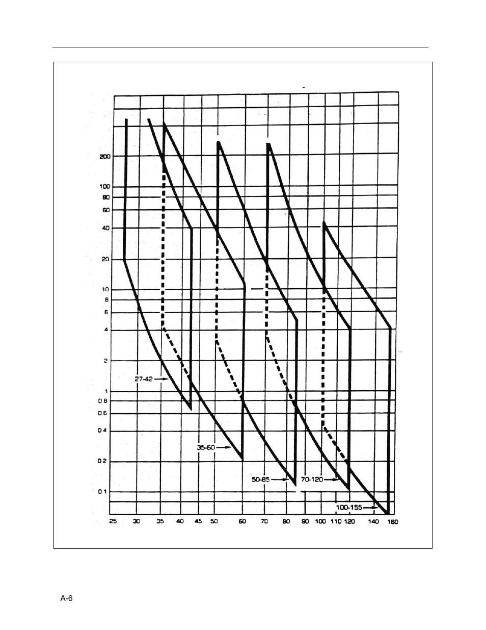 Fluke Biomedical 4000M+ User Manual | Page 32 / 52