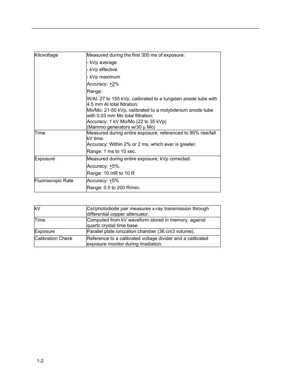 2 specifications | Fluke Biomedical 4000M+ User Manual | Page 6 / 52