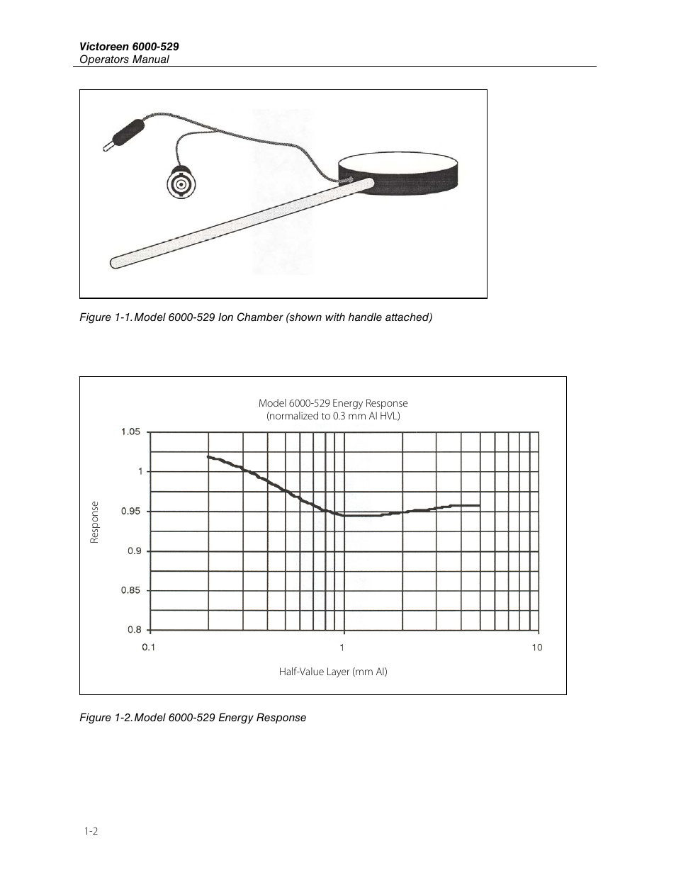 Fluke Biomedical 6000-529 User Manual | Page 6 / 16