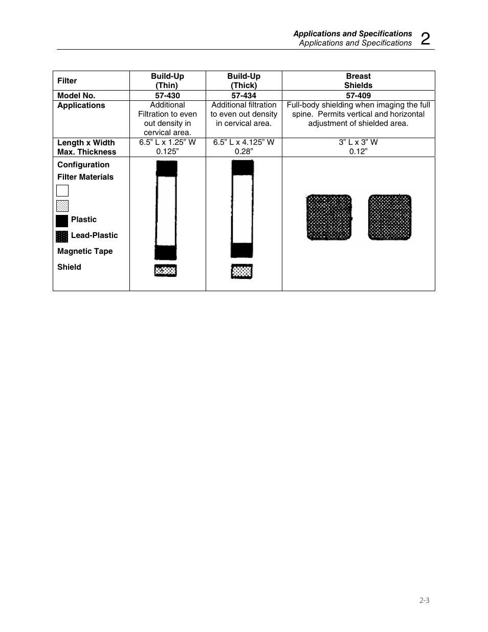 Fluke Biomedical 57-402 User Manual | Page 9 / 32