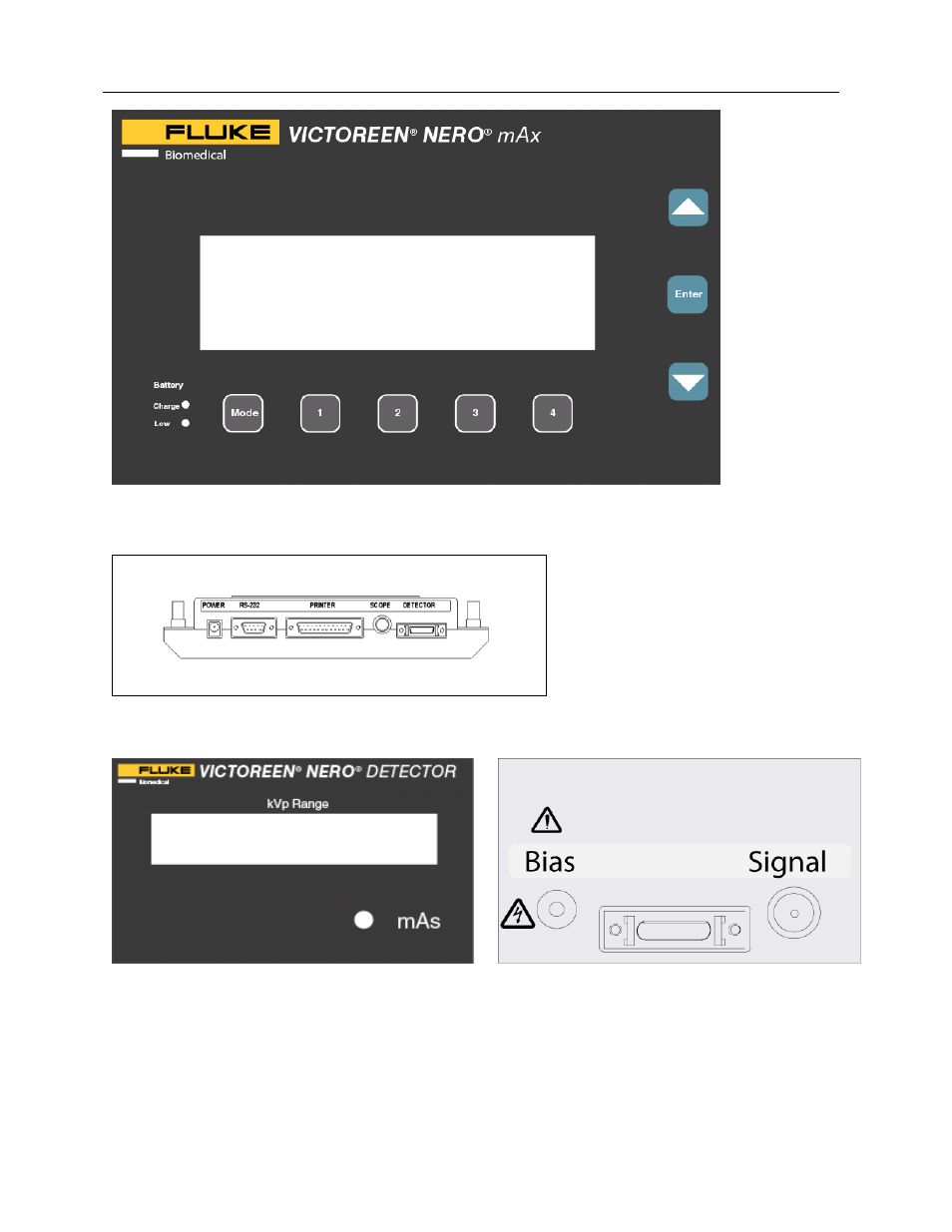 Fluke Biomedical 8000 Victoreen User Manual | Page 6 / 98