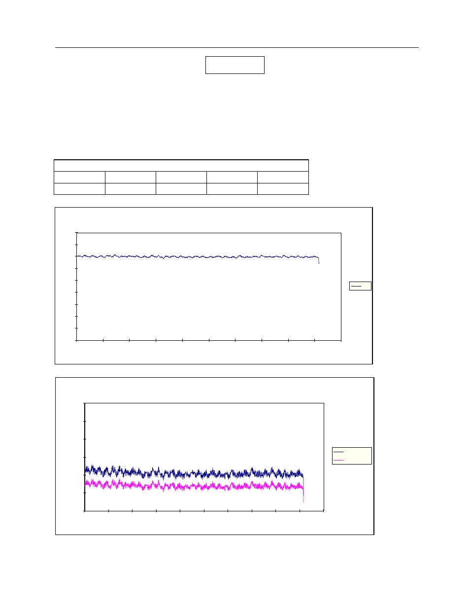 Troubleshooting waveforms-overshoot 4-13 | Fluke Biomedical 8000 Victoreen User Manual | Page 75 / 98