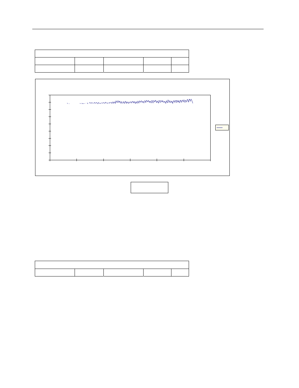 6 waveforms - partial kv waveforms | Fluke Biomedical 8000 Victoreen User Manual | Page 76 / 98