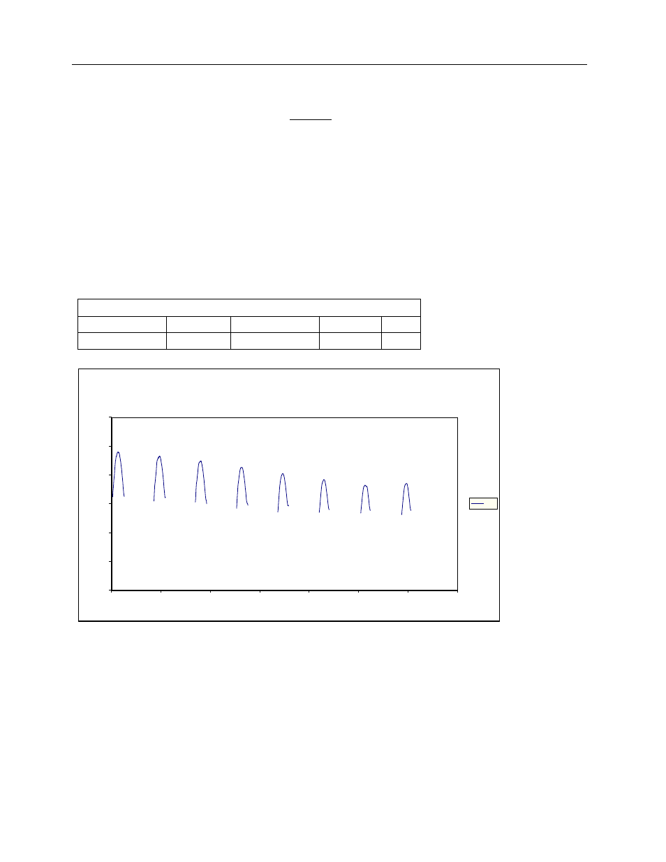 7 waveforms - self-rectified, 8 waveforms - dental with filament preheat | Fluke Biomedical 8000 Victoreen User Manual | Page 78 / 98