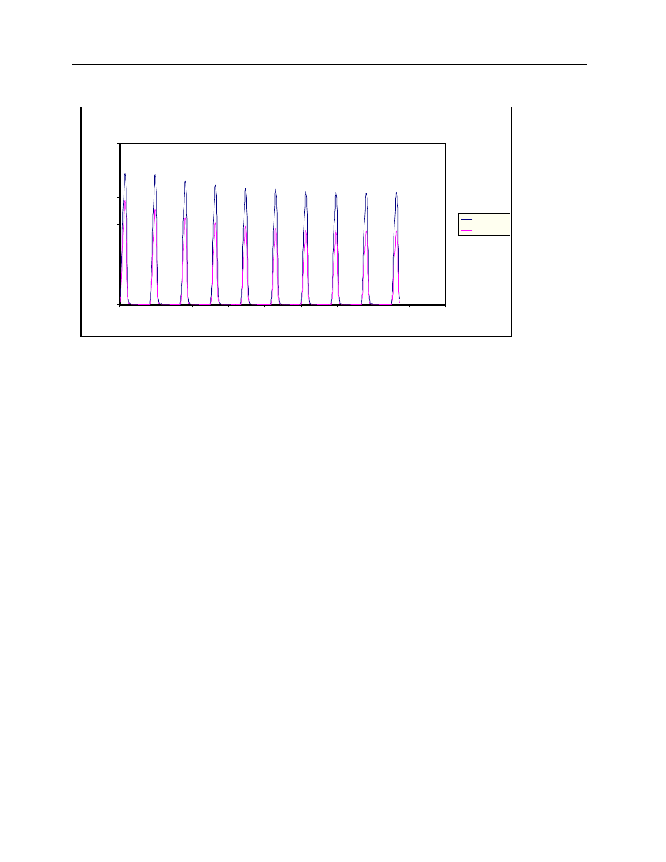 Victoreen 8000 operators manual | Fluke Biomedical 8000 Victoreen User Manual | Page 80 / 98