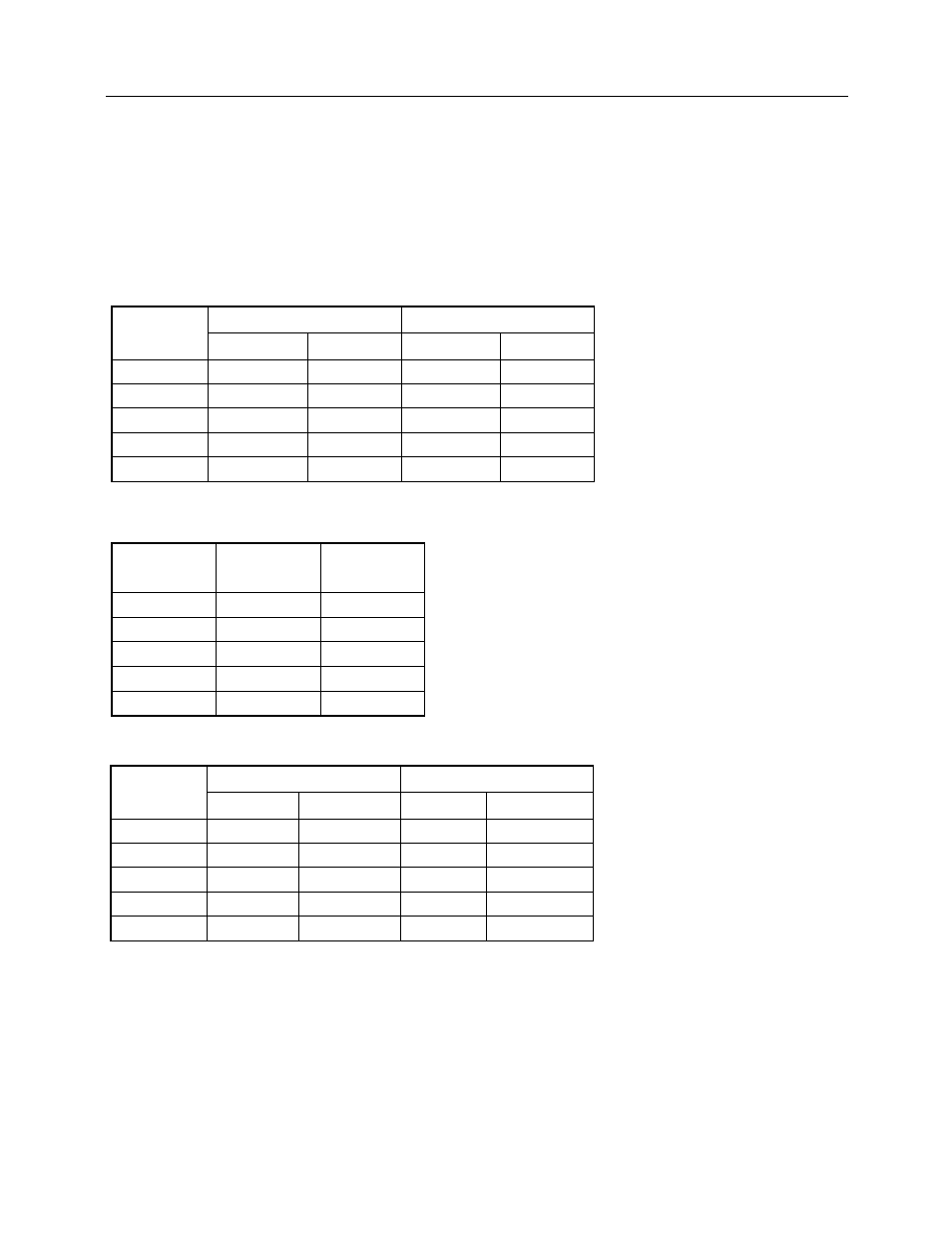 Exposure and rate resolution and limits, Appendix c, C.1 exposure and rate resolution and limits | Fluke Biomedical 8000 Victoreen User Manual | Page 89 / 98