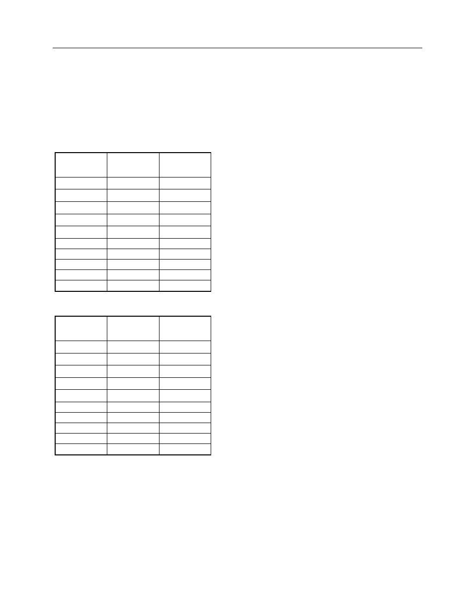 Ct exposure resolution, Appendix d, D.1 ct exposure resolution | Fluke Biomedical 8000 Victoreen User Manual | Page 91 / 98