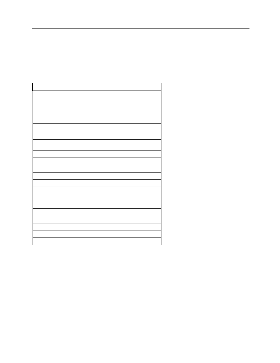 Replacement parts, Appendix f, F.1 replacement parts | Fluke Biomedical 8000 Victoreen User Manual | Page 95 / 98