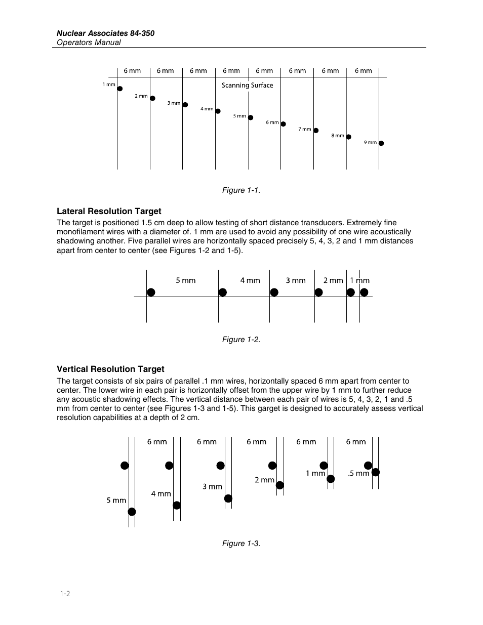 Fluke Biomedical 84-350 User Manual | Page 6 / 12
