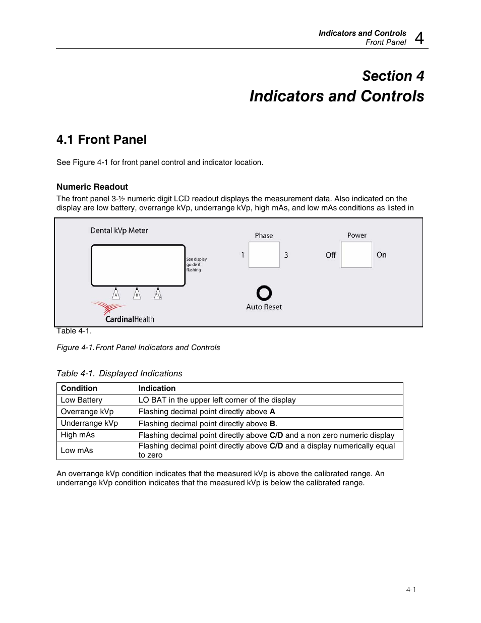 Indicators and controls, 1 front panel | Fluke Biomedical 07-479 User Manual | Page 13 / 18