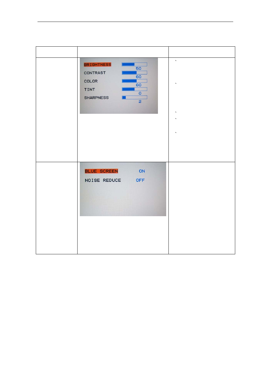 Curtis LCD1988 User Manual | Page 11 / 21