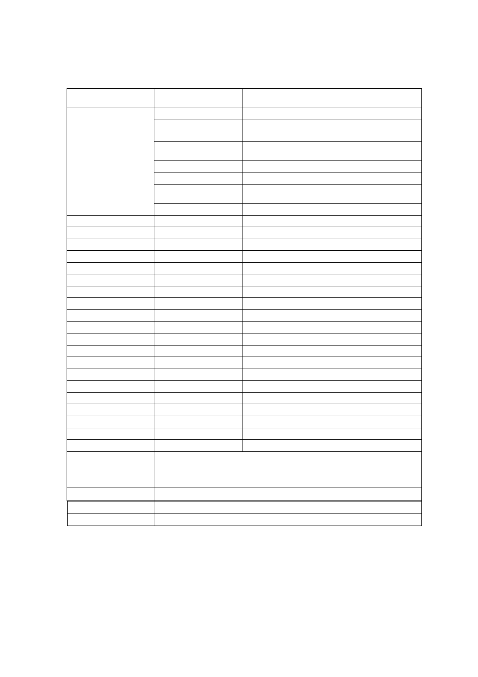 Production specifications | Curtis LCD1988 User Manual | Page 16 / 21