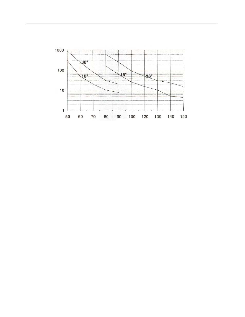 Fluke Biomedical 07-494 User Manual | Page 7 / 34
