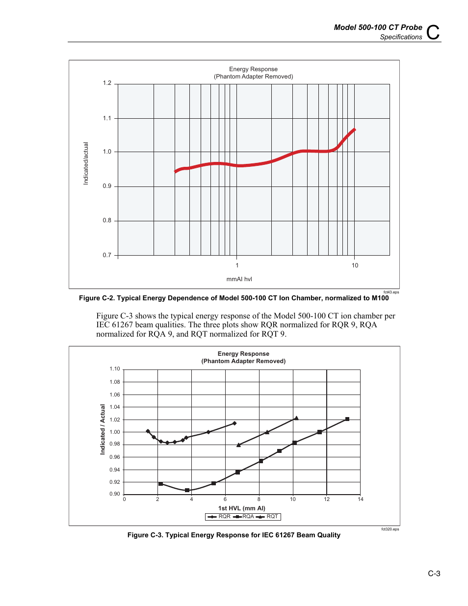 Fluke Biomedical TNT 12000 User Manual | Page 115 / 138