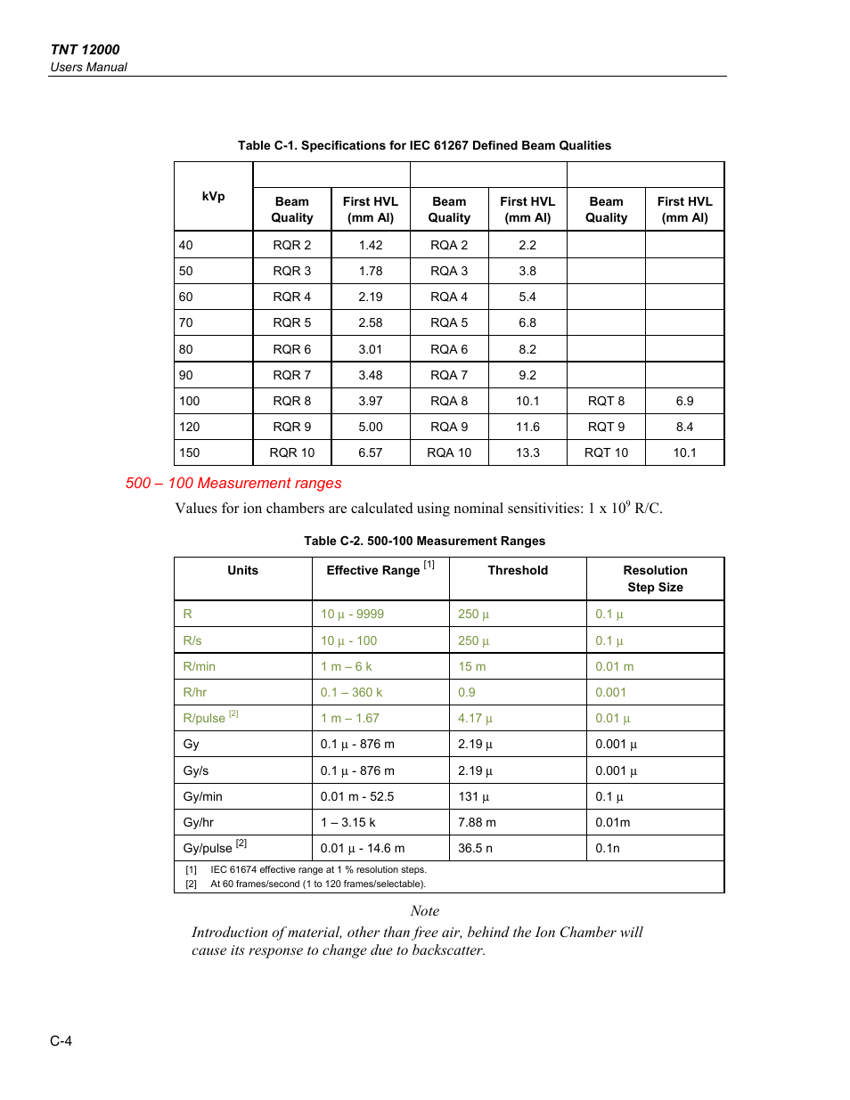Fluke Biomedical TNT 12000 User Manual | Page 116 / 138
