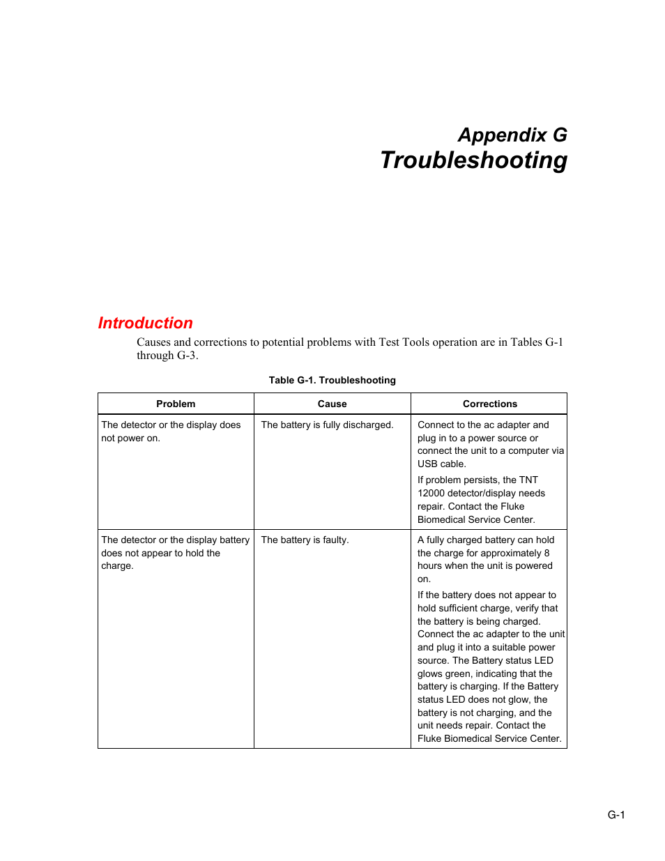 G. troubleshooting, Introduction, Troubleshooting | Appendix g | Fluke Biomedical TNT 12000 User Manual | Page 129 / 138