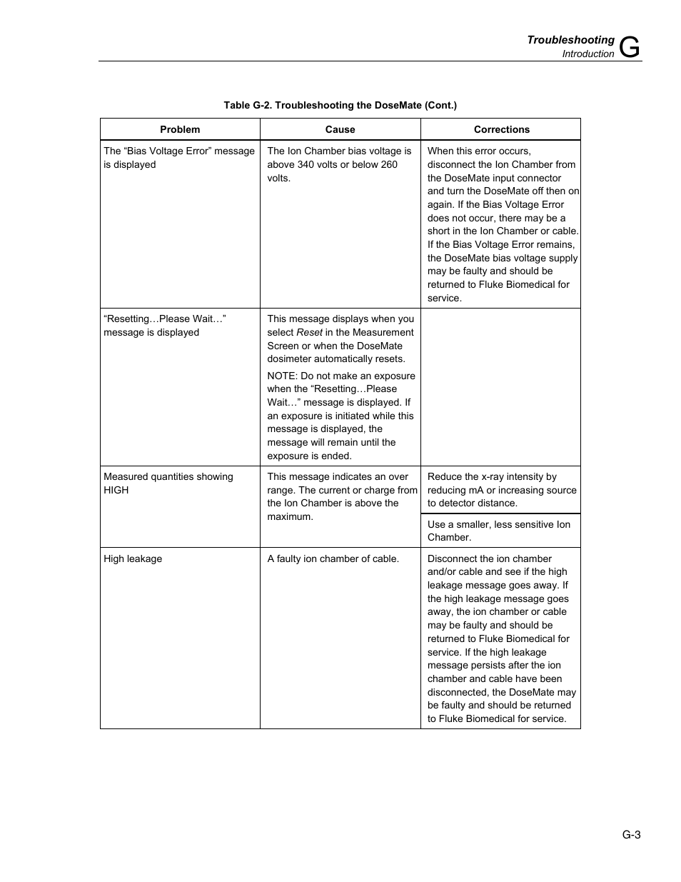 Fluke Biomedical TNT 12000 User Manual | Page 131 / 138