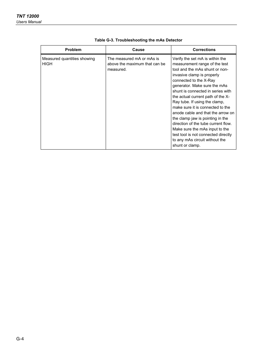 Fluke Biomedical TNT 12000 User Manual | Page 132 / 138