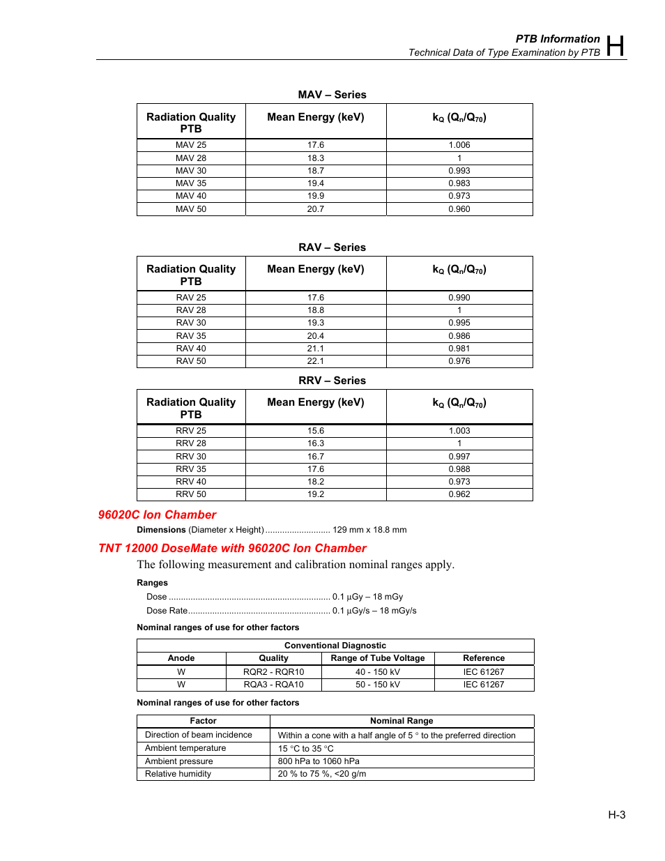 96020c ion chamber, Tnt 12000 dosemate with 96020c ion chamber | Fluke Biomedical TNT 12000 User Manual | Page 135 / 138