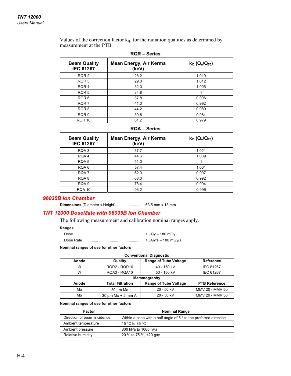 96035b ion chamber, Tnt 12000 dosemate with 96035b ion chamber, Values of the correction factor k | Fluke Biomedical TNT 12000 User Manual | Page 136 / 138
